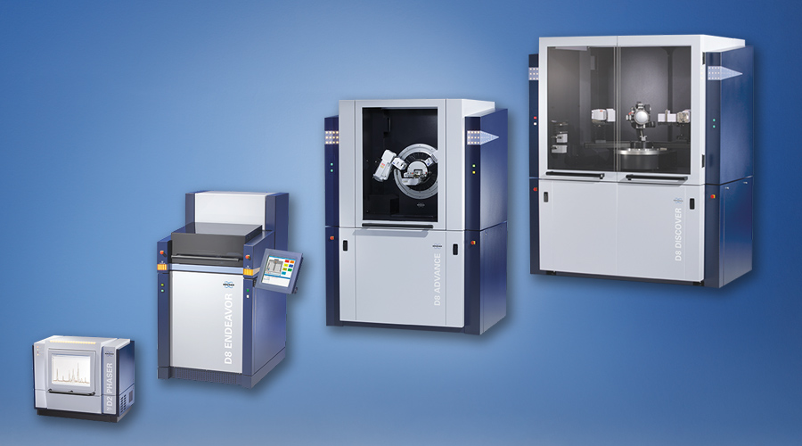 X-ray Diffractometers