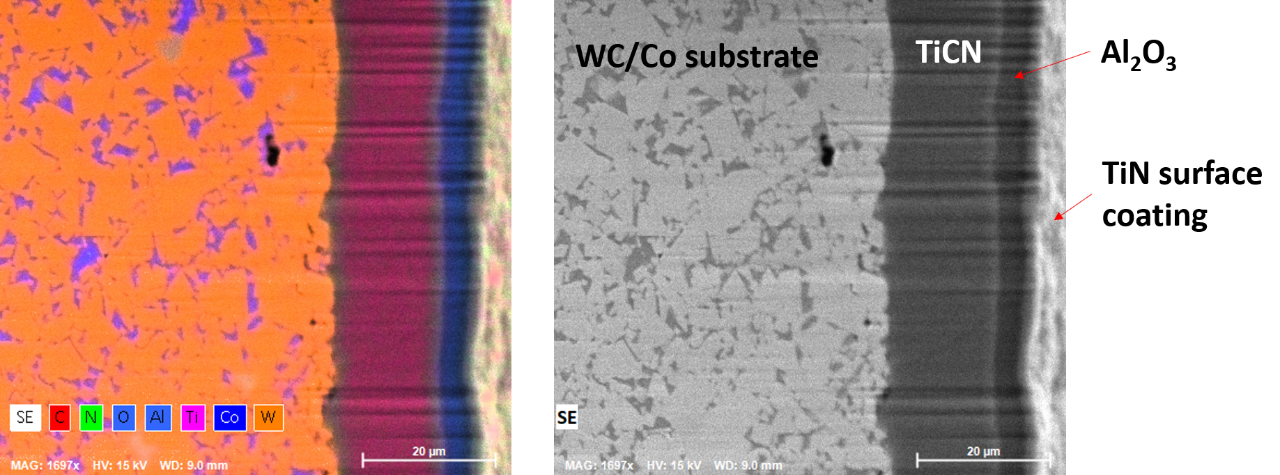 碳化钨刀具涂层的EDS图和SE图