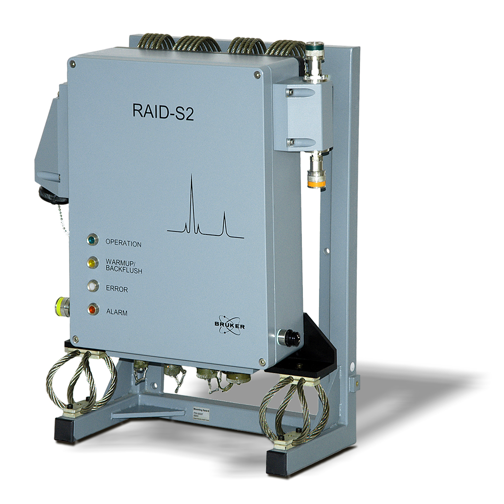 Continuous CWA and TIC test system - RAID - S2 Plus