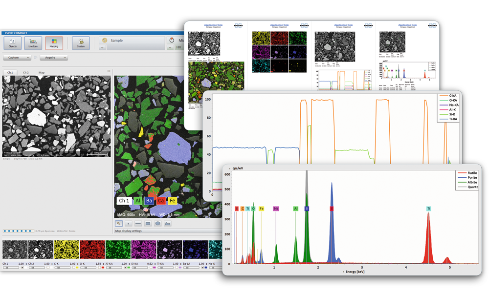 ESPRIT紧凑软件与映射,报告,行扫描,光谱(从左到右)。