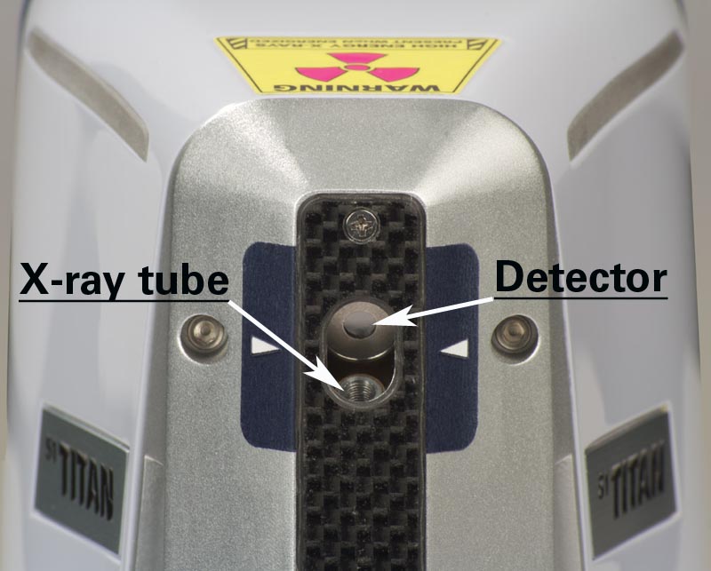 S1 TITAN手持式XRF系统的探测器窗口和x射线源