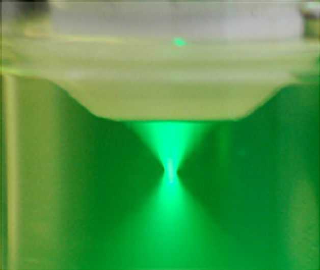 激光束在样品上的特性取决于点光激活模块中的光学元件。