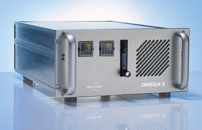 OMEGA 5气体分析仪