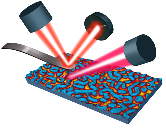 nanoIR -聚合物电影、单层膜和混合
