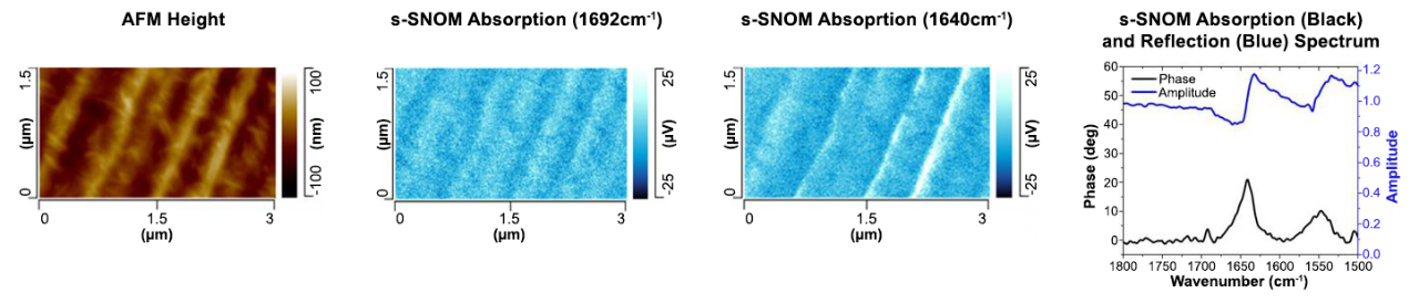 多层尼龙和聚乙烯样品的纳米红外- s-SNOM成像