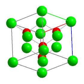 晶体结构匹配GAPEBSD模式