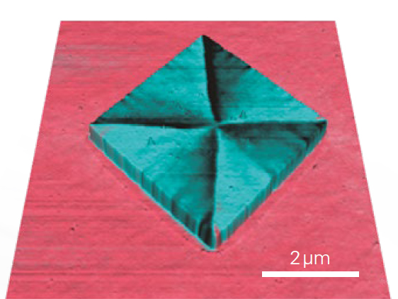 NanoWizard纳米-磁力AFM