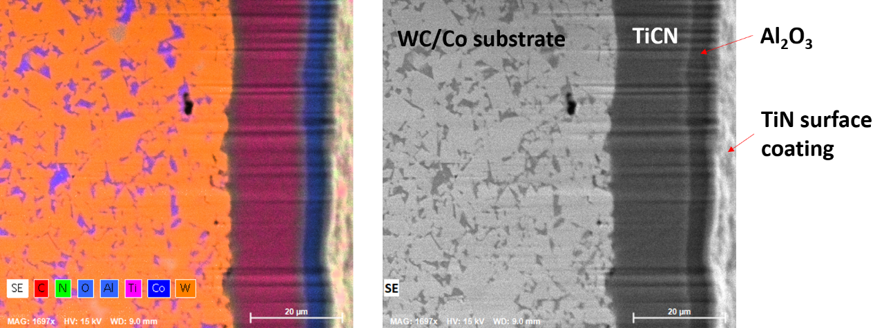 Figure 1: tungsten carbide cutting tools of different coatings on EDS figure and SE images