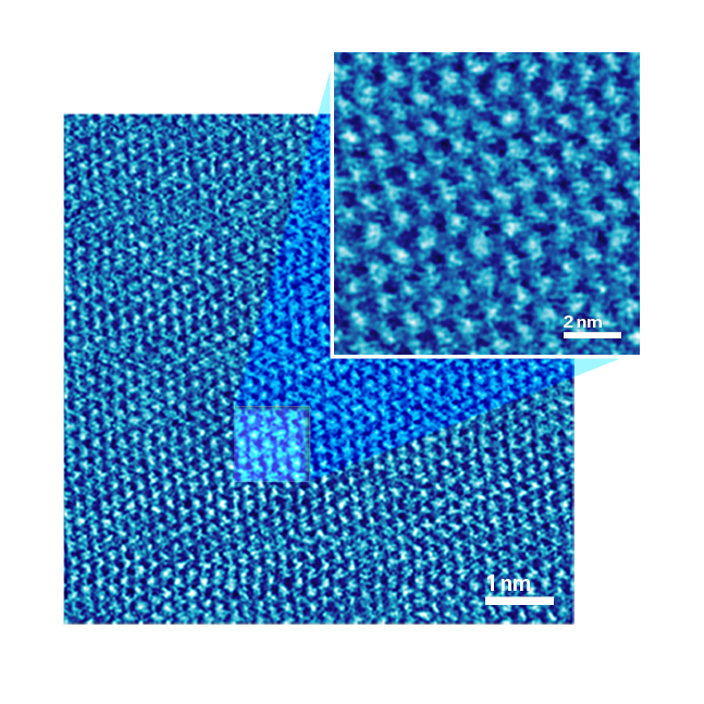 使用PeakForce金枪鱼模块采集的高定向裂解石墨表面的电流分布图,清晰显示了石墨的原子晶格相,周期为0.25 nm。过去要获得如此高分辨的结果只能使用扫描隧道显微镜。所用探针为PF-TUNA，电流色标为60 pA，高度标尺为0.5 nm。图片由哈特穆特·斯塔德勒博士提供。
