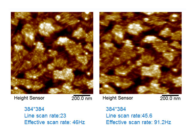 Size FastScan AFM - improve the scanning speed